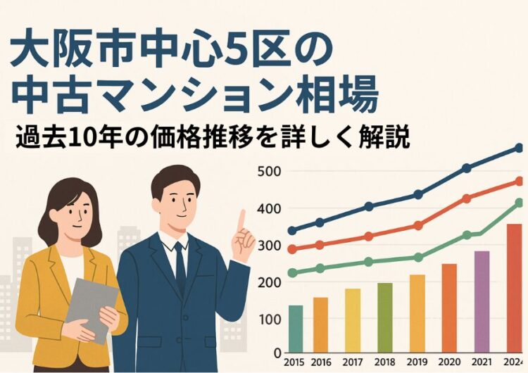 fp-consultation-used-condominium-purchase-osaka | マイホーム購入の相談窓口(株式会社Erwin) 大阪で中古マンション購入を検討中の方向けに、FPによる初回無料オンライン相談を案内するデザインバナー