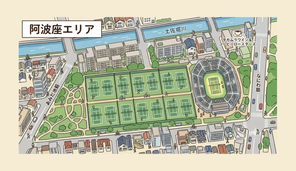 阿波座の中古マンション相場｜資産性・住環境・資金計画をFPが解説
