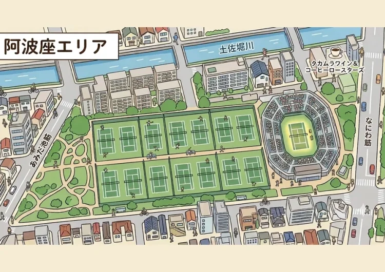 阿波座の中古マンション相場｜資産性・住環境・資金計画をFPが解説