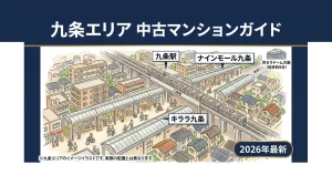九条エリアの中古マンションガイド|大阪市西区の街並みイラスト(2026年最新)