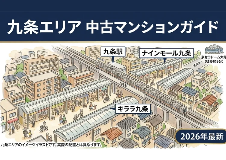九条の中古マンション相場｜手頃な価格帯の理由と資金計画をFPが解説